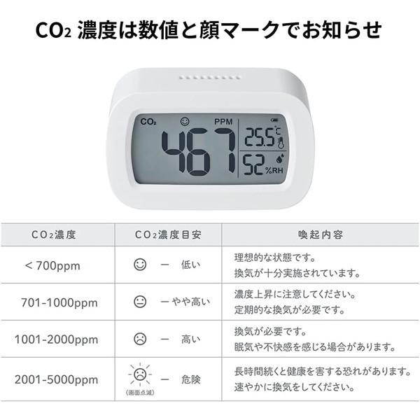 KING JIM（キングジム） CO2モニター 卓上 二酸化炭素濃度計 co2濃度 