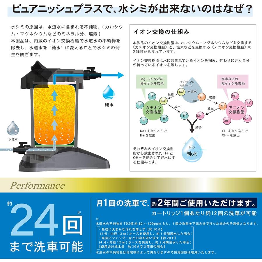 純水器 ピュアニッシュプラス 洗車 家庭用 水垢 水シミ防止 拭き上げ不要 純水機 グリーンライフ JU-02｜aprice｜04