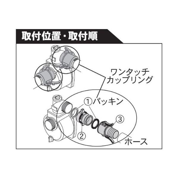 工進 PA-239 80mmカムロック本体パッキン｜aprice｜03