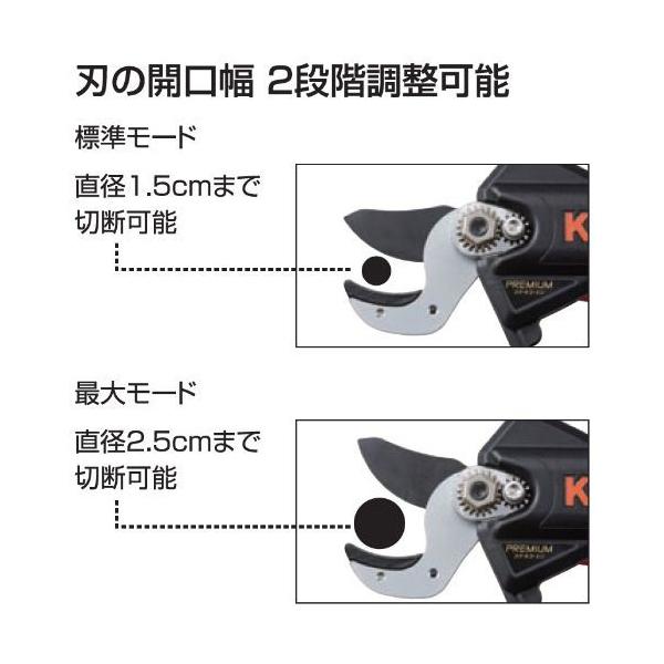 工進（KOSHIN） PPD-1825 充電式剪定はさみ(アンビル刃) 18V 2.5Ah