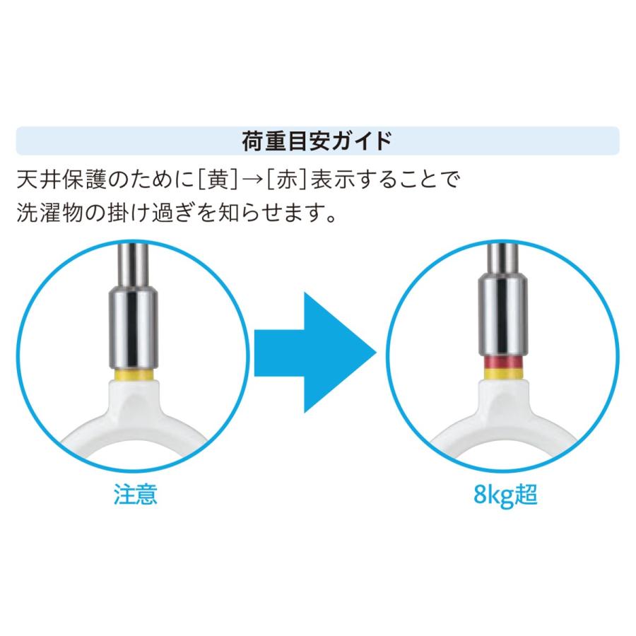 川口技研 ホスクリーン SPC-W ホワイト (1箱(2本入)) 0004-00705