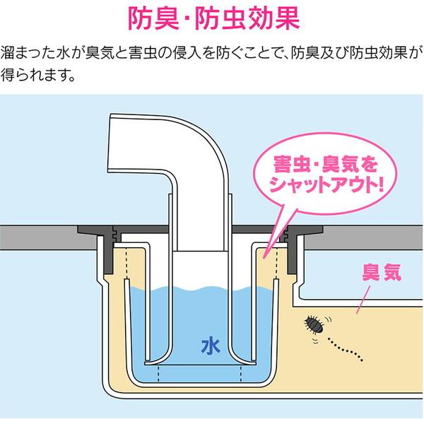 GAONA GA-LF040 タテビキ 洗濯機防水パントラップセット : XPRICE