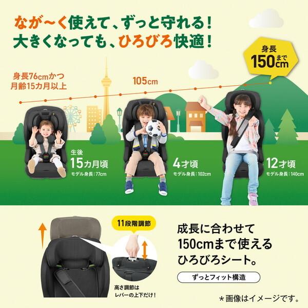Combi（コンビ） ジョイトリップ アドバンス plus R129 エッグショック