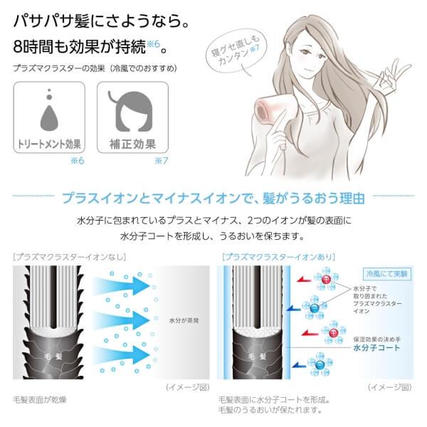 ドライヤー シャープ SHARP beaute A IB-WX2-P キャメルピンク プラズマクラスタードレープフロードライヤー 美髪 速乾 うるおう まとまる ＵＶケア 除電｜aprice｜11