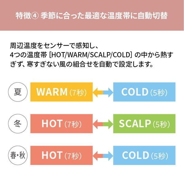SHARP（シャープ） ドライヤー 速乾 大風量 ヘアドライヤー 高速