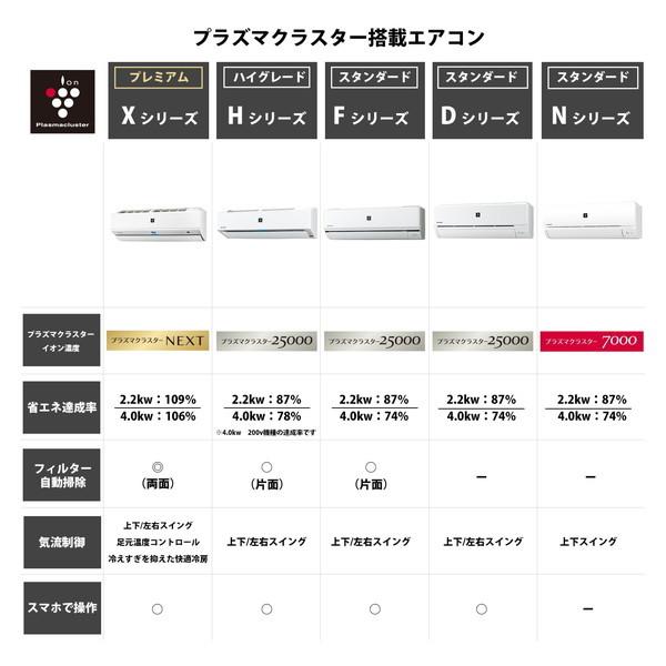 エアコン 8畳用 冷暖房 シャープ SHARP 工事対応可能 R-Fシリーズ AY-R25F-W ホワイト系 単相100V プラズマクラスター25000 フィルター自動掃除 AYR25F ayr25f｜aprice｜12