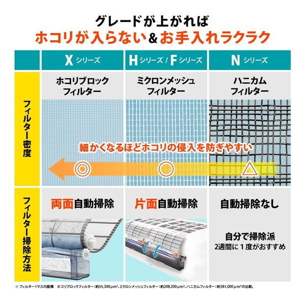 エアコン 8畳用 冷暖房 シャープ SHARP 工事対応可能 R-Dシリーズ AY-R25D-W ホワイト系 単相100V プラズマクラスター 消臭 除電 除湿 省エネ AYR25D ayr25d｜aprice｜13