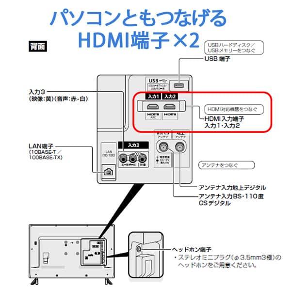 テレビ 32型 シャープ アクオス SHARP AQUOS 32インチ 2T-C32AC2 地上