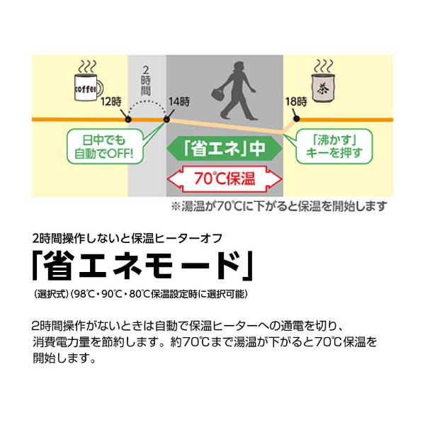 象印 電気ポット ZOJIRUSHI 優湯生 CV-WB30-WA ホワイト 象印 電気ポット ZOJIRUSHI 優湯生 CV-WB30-WA ホワイト