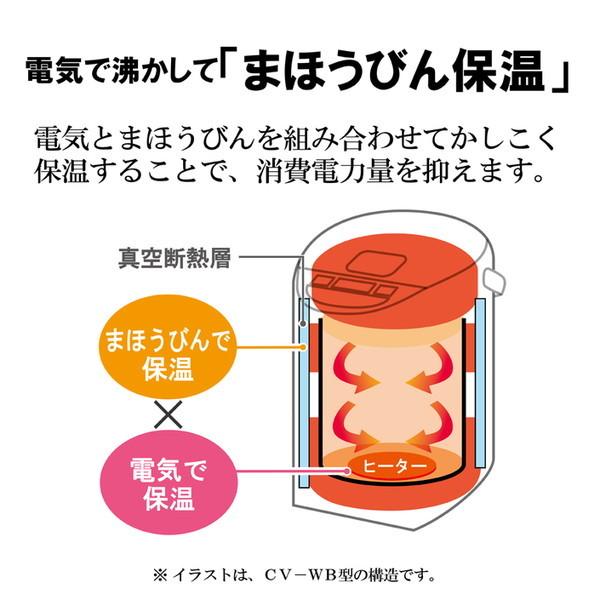 電気ポット 象印 ZOJIRUSHI 優湯生 CV-GB22-TA ブラウン 電気まほうびん 2.2L セーブ 転倒湯もれ防止｜aprice｜06