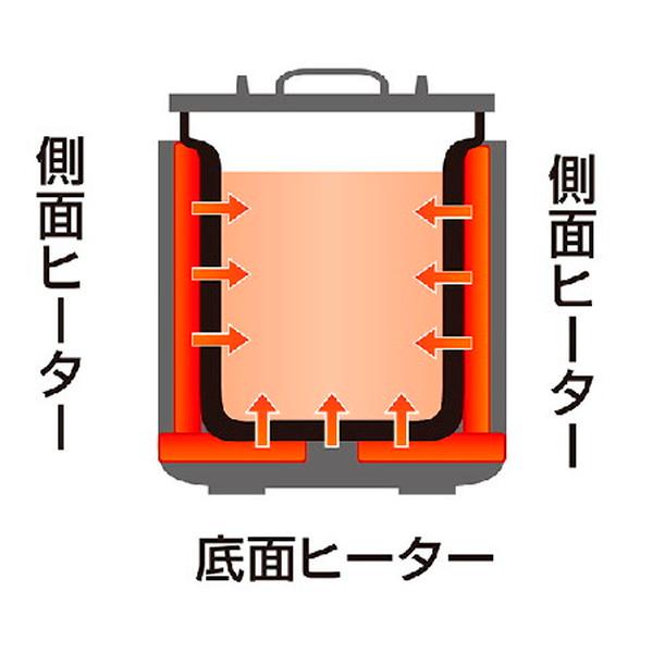 象印（ZOJIRUSHI） 業務用厨房機器 ZOJIRUSHI TH-CV045-XA ステンレス