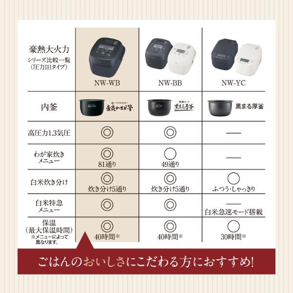 象印（ZOJIRUSHI） 炊飯器 5.5合炊き 一人暮らし用 豪熱大火力 圧力IH