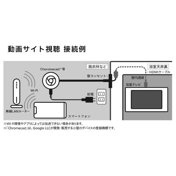 ツインバード TWINBIRD VB-BB162W ホワイト 16V型浴室テレビ ツインバード TWINBIRD VB-BB162W ホワイト 16V型浴室テレビ