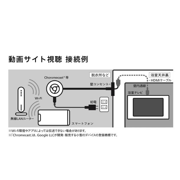 ツインバード（TWINBIRD） TWINBIRD VB-BB321G シャンパンゴールド 32V