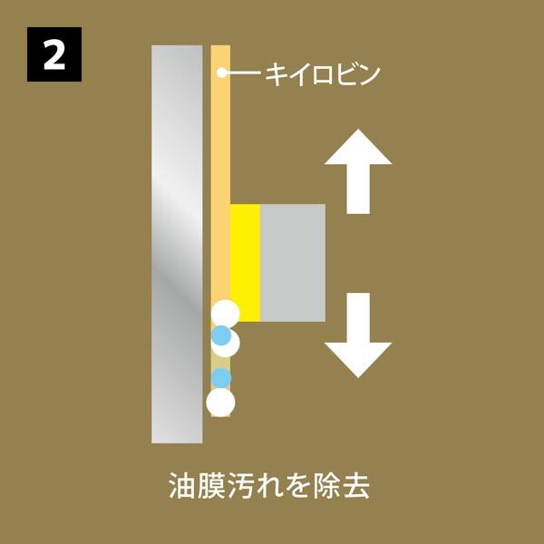 PROSTAFF 鏡・ガラスの油膜落とし キイロビンGOLD : XPRICE Yahoo!店