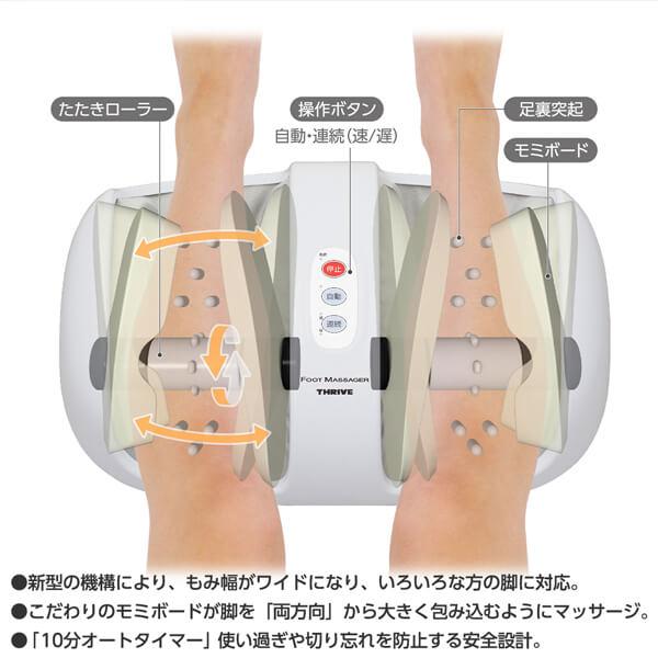 THRIVE（スライヴ） THRIVE MD-4220 フットマッサージャー マッサージ
