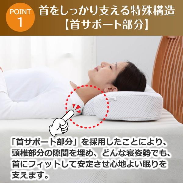 西川 枕 まくら ナチュラルフィット枕 高さ調整 向き 横向き 西川 枕 まくら ナチュラルフィット枕 高さ調整 向き 横向き