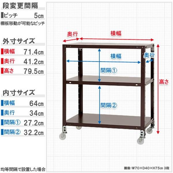 エリート ARION MAG AL13 三本ローラー ミノウラマット付き
