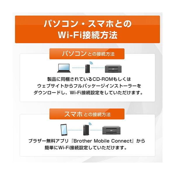 Brother MFC-J4450N ホワイト プリビオ A4 インクジェット複合機 (FAX / コピー / スキャナ)_13