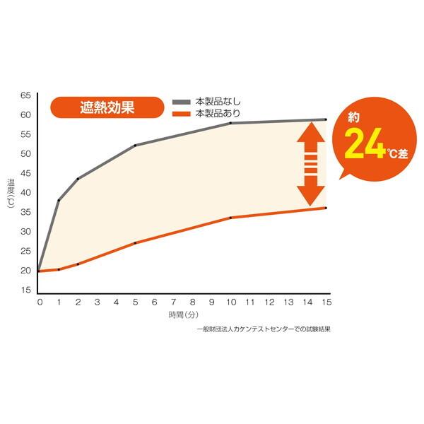 明和グラビア 室外機シート ホワイトウッド W｜aprice｜07