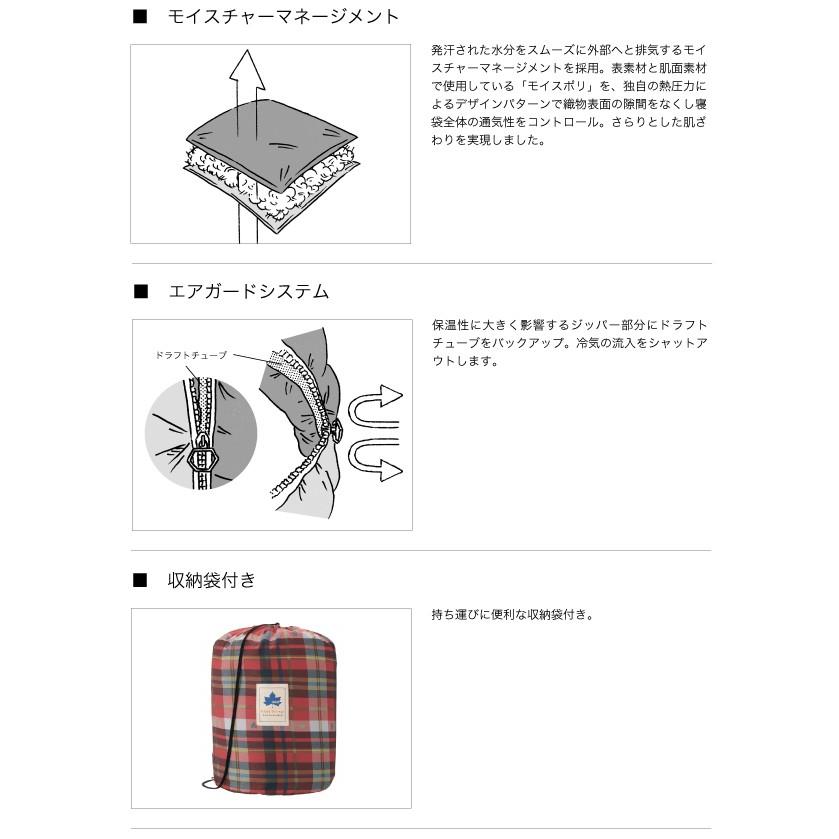 LOGOS ロゴス 寝袋 シュラフ 丸洗いスランバーシュラフ・0 No