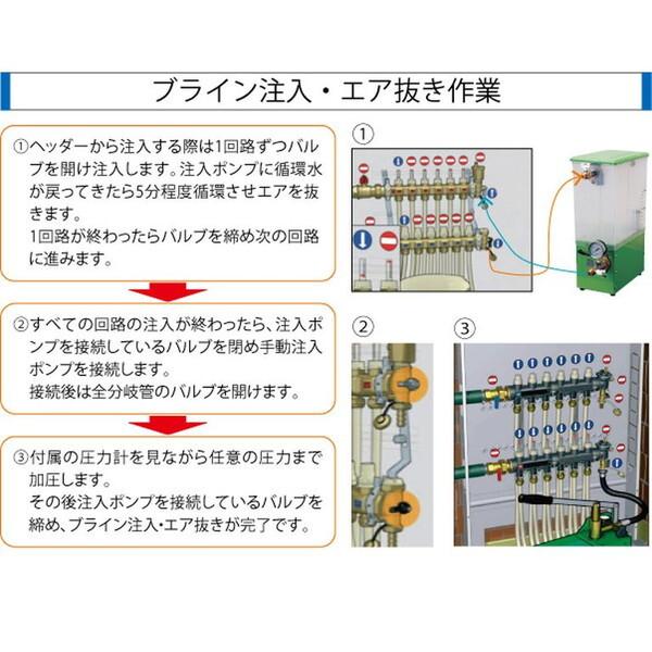 三相電機 JCL-1521 ブライン注入ポンプ (揚水量 20L/min) : XPRICE