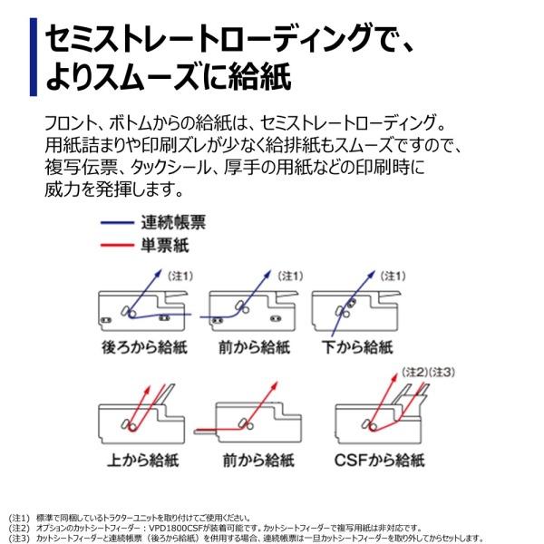 EPSON VP-D1800 ドットインパクトプリンター/ラウンド型/136桁（13.6インチ）_5