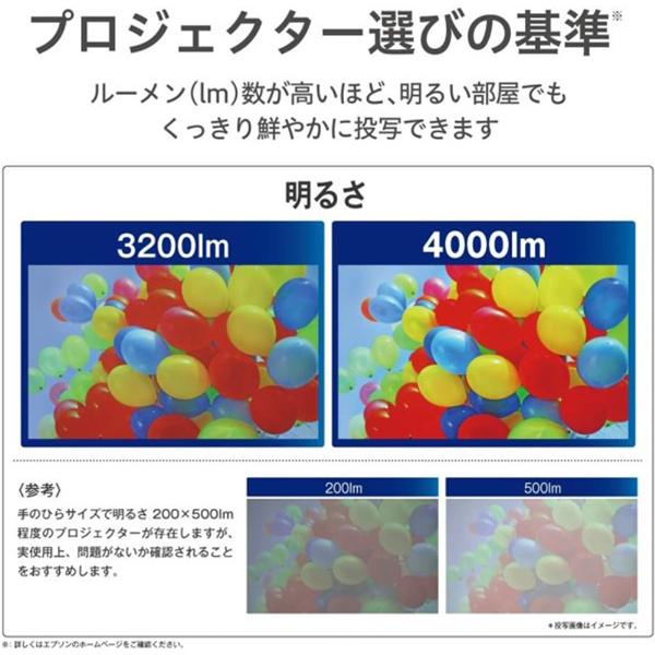 EPSON最新EB-W06 WHITE エプソン プロジェクター　使用少美品 エプソン EPSON EB-W06 ホワイト プロジェクター 3700lm WXGA