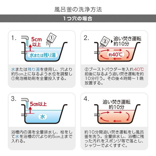 アイメディア 1009954 お風呂追い焚き配管の雑菌洗浄剤｜aprice｜11