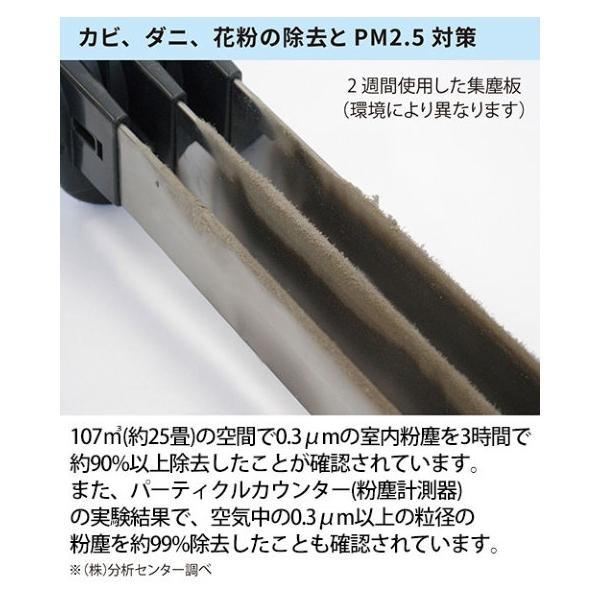 空気清浄機 イオニックブリーズ MIDI 25畳 Ionic Breeze ブラック 黒
