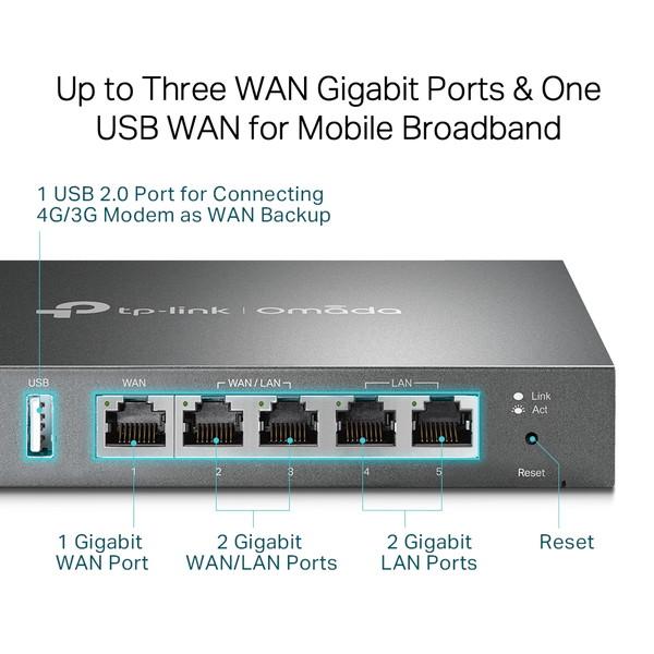 TP-Link TP-LINK ER605 (TL-R605) V2 SafeStream ギガビット マルチWAN