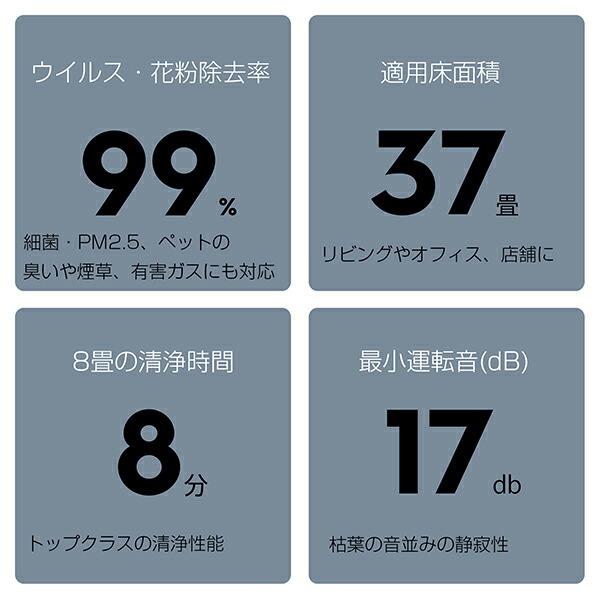 空気清浄機 〜37畳まで エレクトロラックス 静音 静か パワフル 空気清浄 早い 花粉 PM2.5 ほこり ハウスダスト 消臭 リモコン付|XPRICE PayPayモール店|01