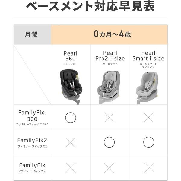 マキシコシ ファミリーフィックス 360 チャイルドシートオプションパーツ ISOFIXベースメント