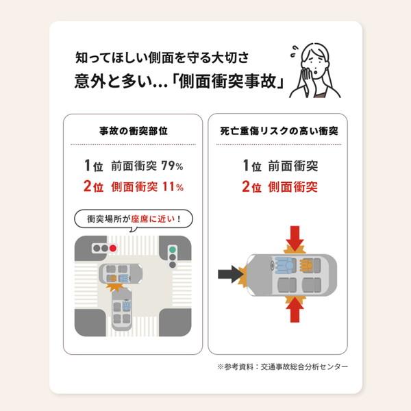 マキシコシ マイカプロエコアイサイズ オーセンティックグラファイト QNY8515550110 チャイルドシート (新生児〜4才頃まで) 保証期間：4年_14