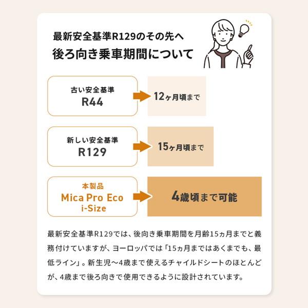 マキシコシ マイカプロエコアイサイズ オーセンティックコニャック QNY8515650110 チャイルドシート (新生児〜4才頃まで) 保証期間：4年_16
