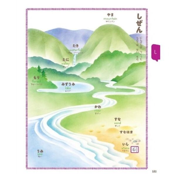Gakken 学研 ことば えじてん 新装版 : XPRICE Yahoo!店 - 通販