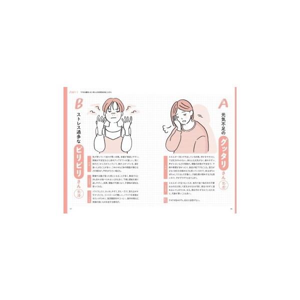 Gakken やる気1%から始める やせる養生 10kgやせた漢方家と20kgやせた