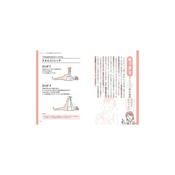 Gakken やる気1%から始める やせる養生 10kgやせた漢方家と20kgやせた
