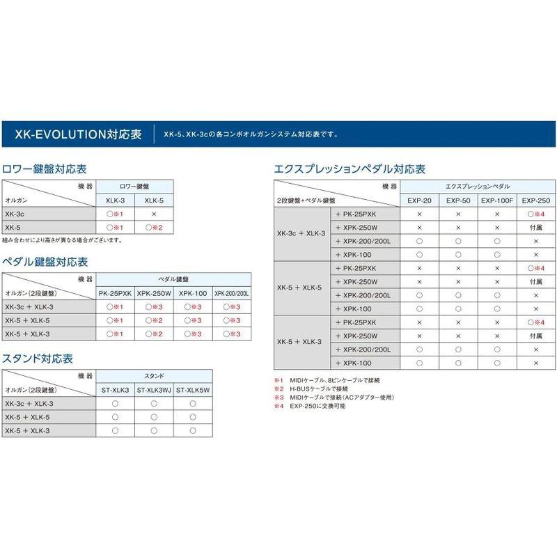 直販純正品 HAMMOND ハモンド エクスプレッションペダル EXP-100F