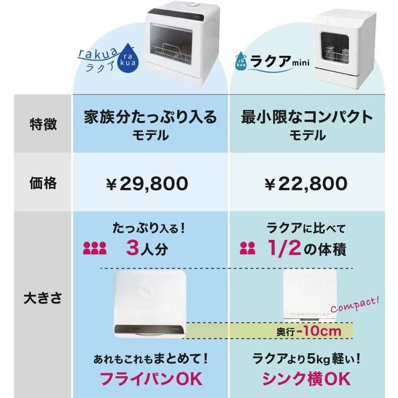 超小型の食器洗い乾燥機 1?2人用 THANKO サンコー 工事不要でシンク横