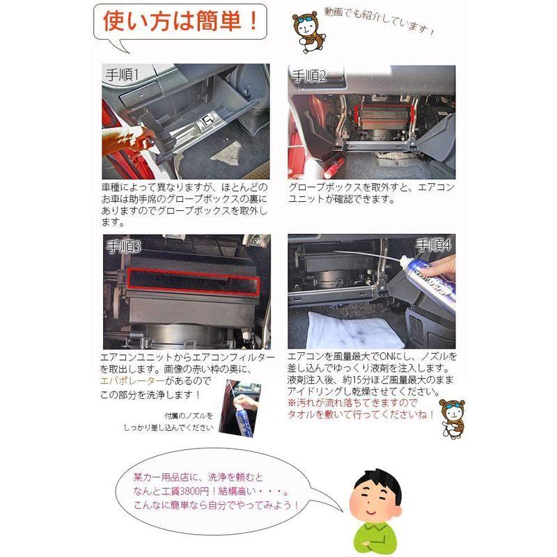 Net Stageカーエアコン洗浄 ガソリン車用 スーパージェットマックス