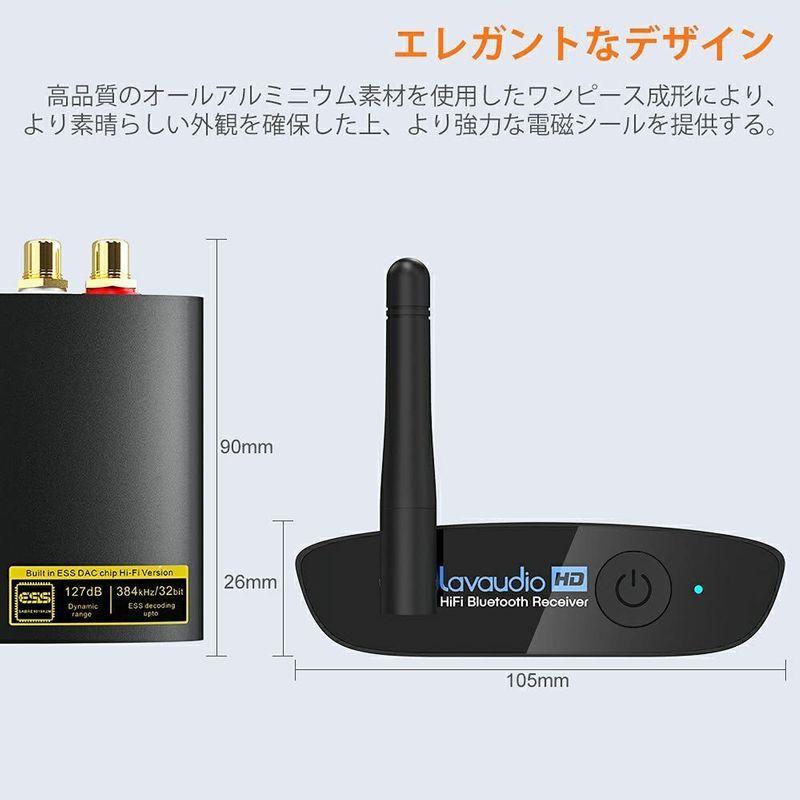 1Mii Bluetooth DAC 、 HiFi ldac Bluetooth レシーバー