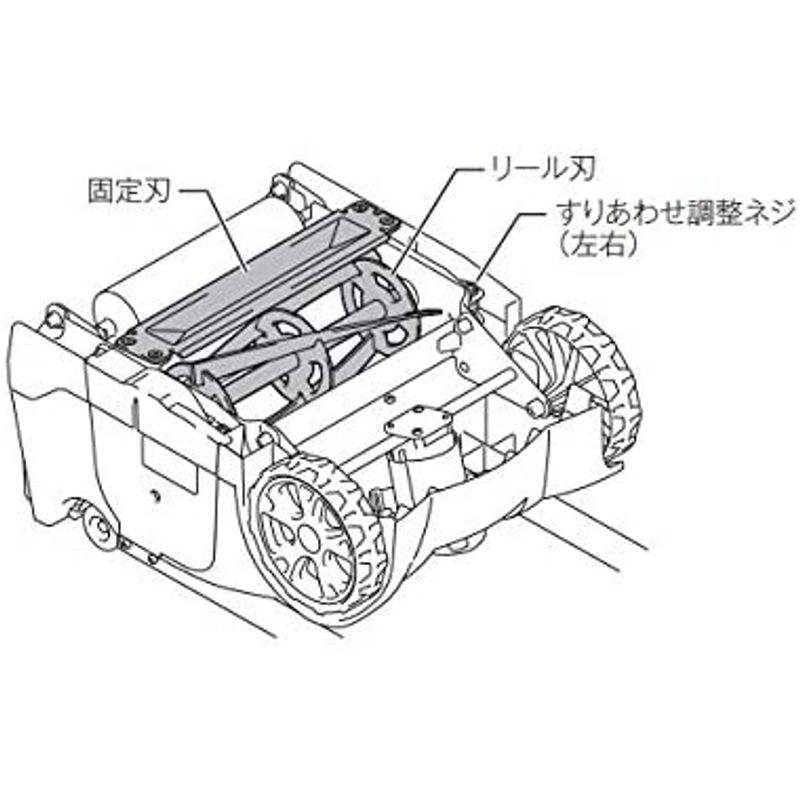 マキタ　電動芝刈機(AC100V)　リール式5枚刃・電源コード式　高さ5-55mm　MLM2851　刈込幅280mm