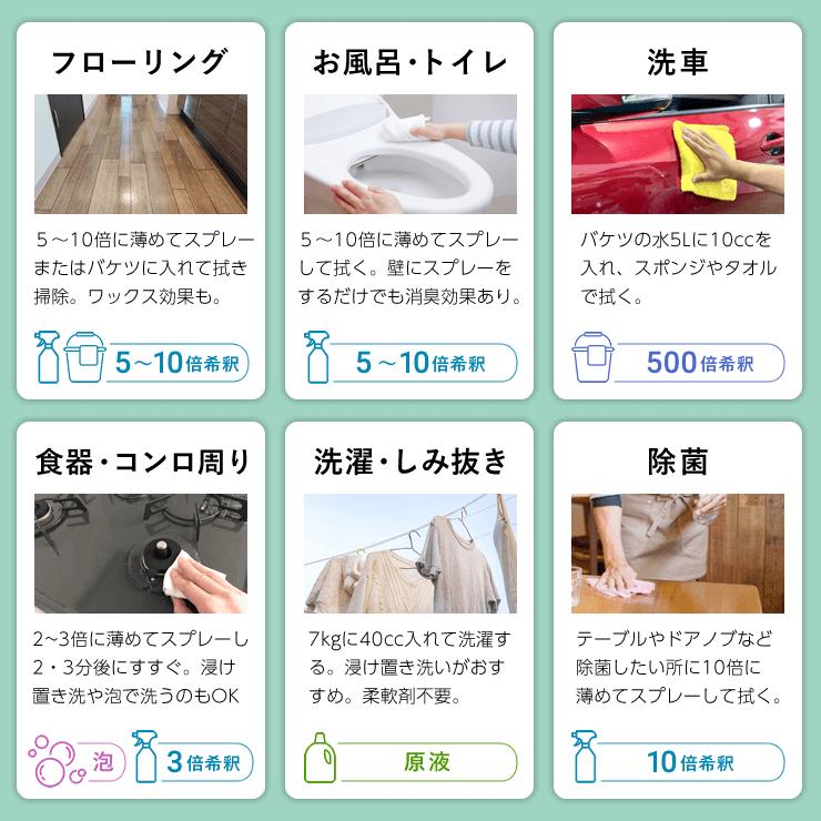 【送料無料】ナノソイシリーズ サンプルセット（20ml×5） |  | 04