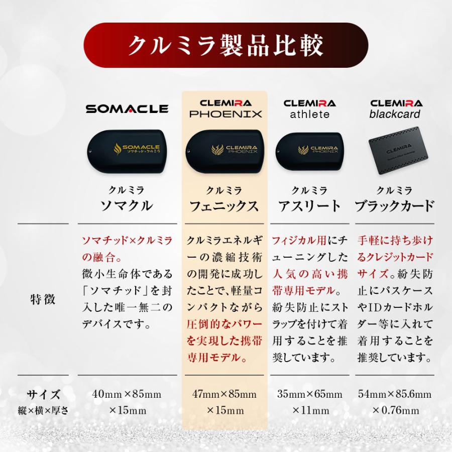 正規代理店】CLEMIRA PHOENIX クルミラ フェニックス 【プレゼント付