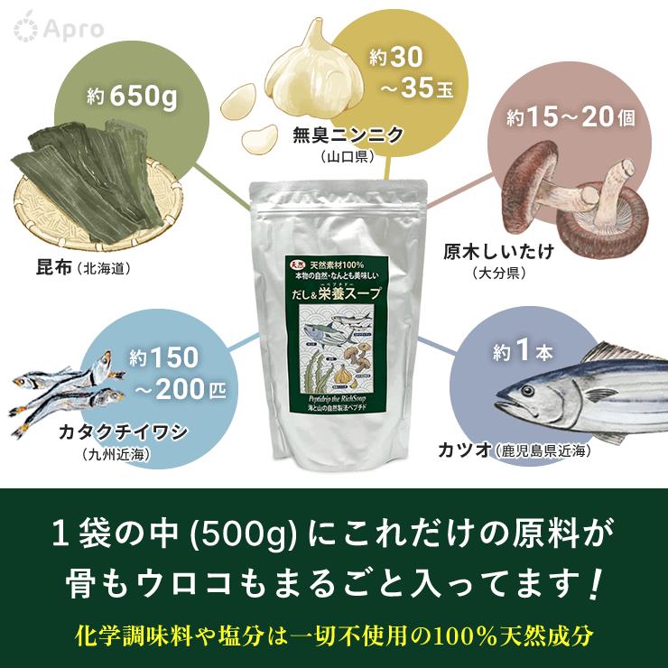 3個セット】だし＆栄養スープ : 自然雑貨Apro Yahoo!店 - 通販 - Yahoo