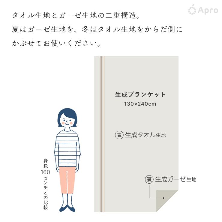 布良 生成 ブランケット ※布良は発送までに1週間程度お時間いただく