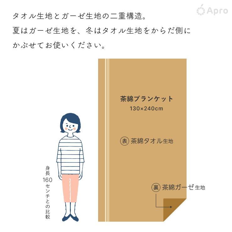 布良 茶綿ブランケット ※布良は発送までに1週間程度お時間いただくこと