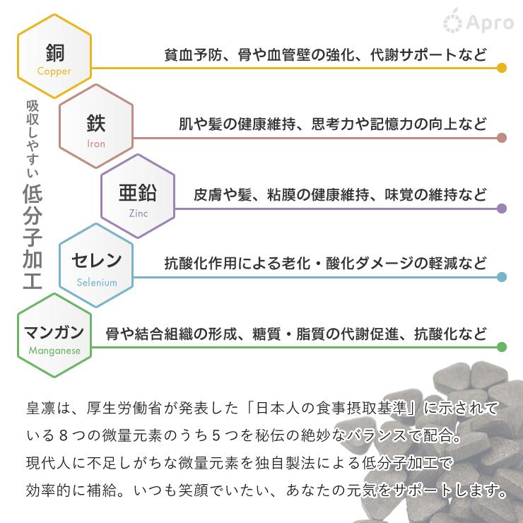 【お得なまとめ買い】皇凛−KORIN−こうりん3個以上セットの画像