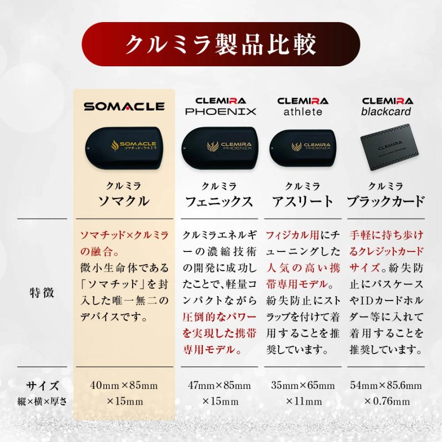 正規代理店】【ご注文後1〜5日で発送】SOMACLE（ソマクル）クルミラ